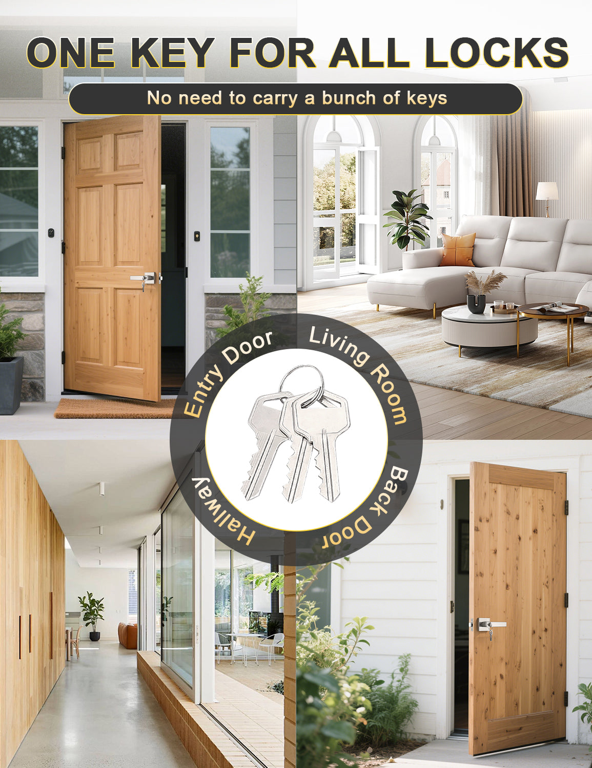 Tinewa keyed-alike door lever